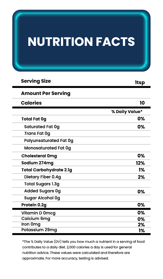 NUTRITION FACTS