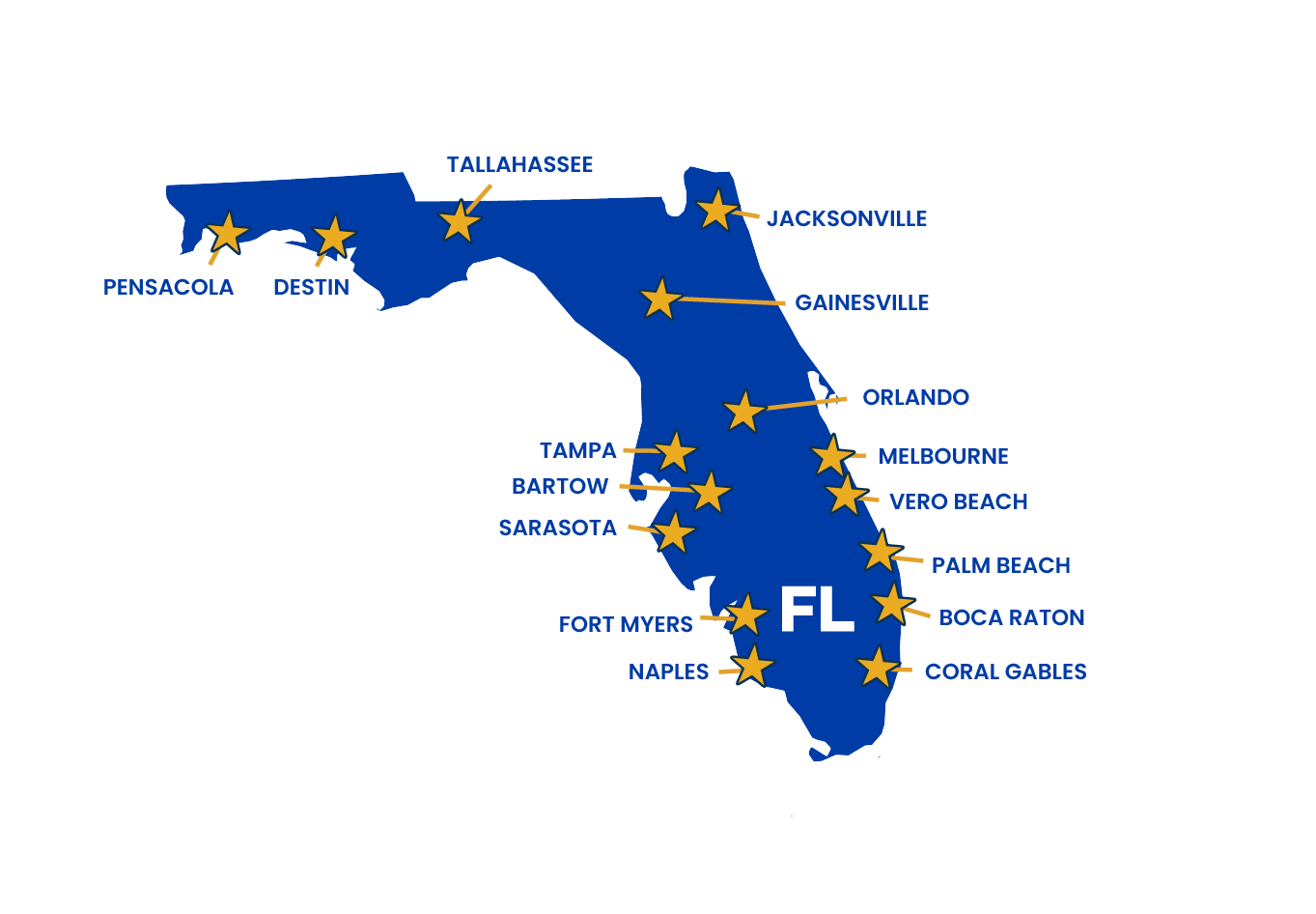 Florida Map